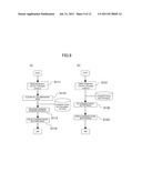 ULTRASONIC DIAGNOSTIC APPARATUS AND IMAGE PROCESSING APPARATUS FOR     ULTRASONIC DIAGNOSIS diagram and image