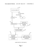 METHOD FOR DETERMINING SKIN GLYCATION diagram and image