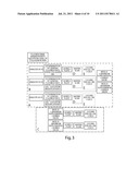 METHOD FOR DETERMINING SKIN GLYCATION diagram and image