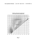 METHOD FOR DETERMINING SKIN GLYCATION diagram and image