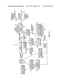 INTRAVASCULAR OPTICAL COHERENCE TOMOGRAPHY SYSTEM WITH PRESSURE MONITORING     INTERFACE AND ACCESSORIES diagram and image