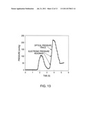 INTRAVASCULAR OPTICAL COHERENCE TOMOGRAPHY SYSTEM WITH PRESSURE MONITORING     INTERFACE AND ACCESSORIES diagram and image