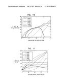 DEVICES AND METHODS FOR CONTROL OF BLOOD PRESSURE diagram and image