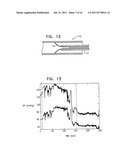 DEVICES AND METHODS FOR CONTROL OF BLOOD PRESSURE diagram and image