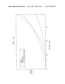 DEVICES AND METHODS FOR CONTROL OF BLOOD PRESSURE diagram and image