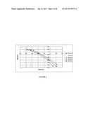 ACTIVE ELECTRODE STATE CONTROL SYSTEM diagram and image