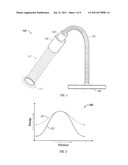 SCANNING MECHANISM AND TREATMENT METHOD FOR LLLT OR OTHER LIGHT SOURCE     THERAPY DEVICE diagram and image