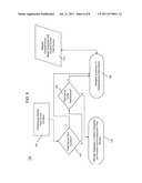 SYSTEM AND METHOD FOR IMPROVED COORDINATION BETWEEN CONTROL AND SAFETY     SYSTEMS diagram and image