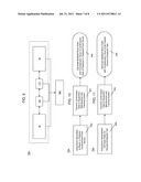 SYSTEM AND METHOD FOR IMPROVED COORDINATION BETWEEN CONTROL AND SAFETY     SYSTEMS diagram and image