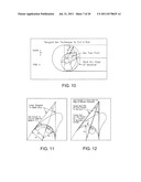 Engagement Milling Using Circularly Shaped Tool Passes diagram and image