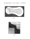 Engagement Milling Using Circularly Shaped Tool Passes diagram and image