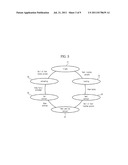 HUMANOID ROBOT AND WALKING CONTROL METHOD THEREOF diagram and image