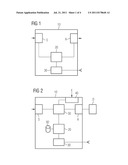 Building Equipment Control System diagram and image