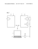 Building Equipment Control System diagram and image