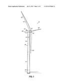 REACTIVE POWER MANAGEMENT FOR WIND POWER PLANT INTERNAL GRID diagram and image