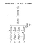 REACTIVE POWER MANAGEMENT FOR WIND POWER PLANT INTERNAL GRID diagram and image