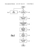 DERIVATIVE-BASED HYBRID DRIVE MOTOR CONTROL FOR DRIVELINE OSCILLATION     SMOOTHING diagram and image