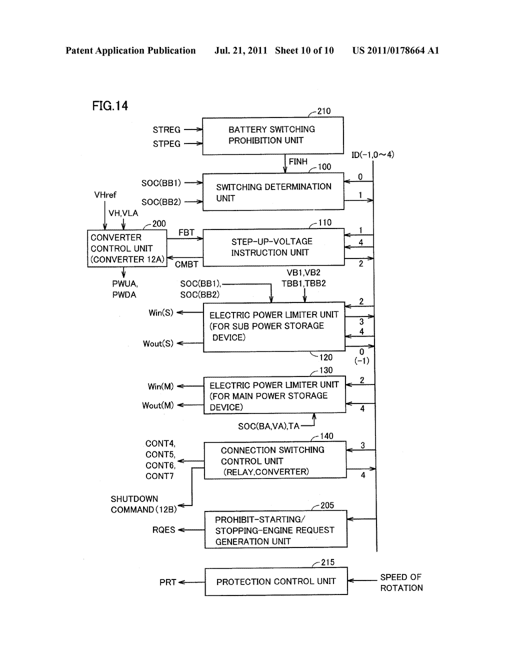 HYBRID VEHICLE AND METHOD FOR CONTROLLING THE SAME - diagram, schematic, and image 11