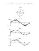 METHOD AND DEVICE FOR LOCATING THE LONGITUDINAL POSITION OF THE WHEELS OF     A VEHICLE diagram and image