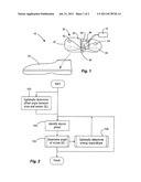 METHOD AND SYSTEM FOR MEASURING ENERGY EXPENDITURE AND FOOT INCLINE IN     INDIVIDUALS diagram and image