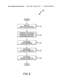 METER ELECTRONICS AND METHODS FOR VERIFICATION DIAGNOSTICS FOR A FLOW     METER diagram and image