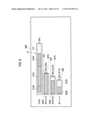 ELECTRONIC DEVICES, REMAINING BATTERY ENERGY LEVEL DISPLAYING METHOD, AND     OPERABLE TIME DISPLAYING METHOD diagram and image