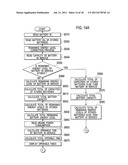 ELECTRONIC DEVICES, REMAINING BATTERY ENERGY LEVEL DISPLAYING METHOD, AND     OPERABLE TIME DISPLAYING METHOD diagram and image