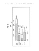 ELECTRONIC DEVICES, REMAINING BATTERY ENERGY LEVEL DISPLAYING METHOD, AND     OPERABLE TIME DISPLAYING METHOD diagram and image