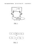 LINE-REFLECT-REFLECT MATCH CALIBRATION diagram and image