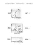 LINE-REFLECT-REFLECT MATCH CALIBRATION diagram and image