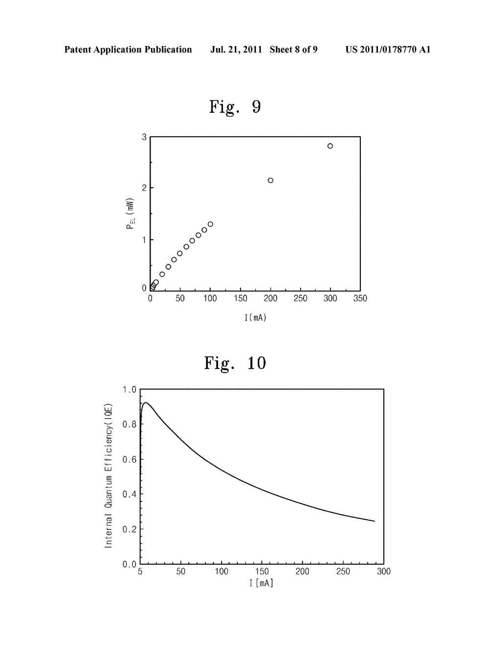 METHOD AND APPARATUS FOR MEASURING INTERNAL QUANTUM WELL EFFICIENCY OF LED - diagram, schematic, and image 09