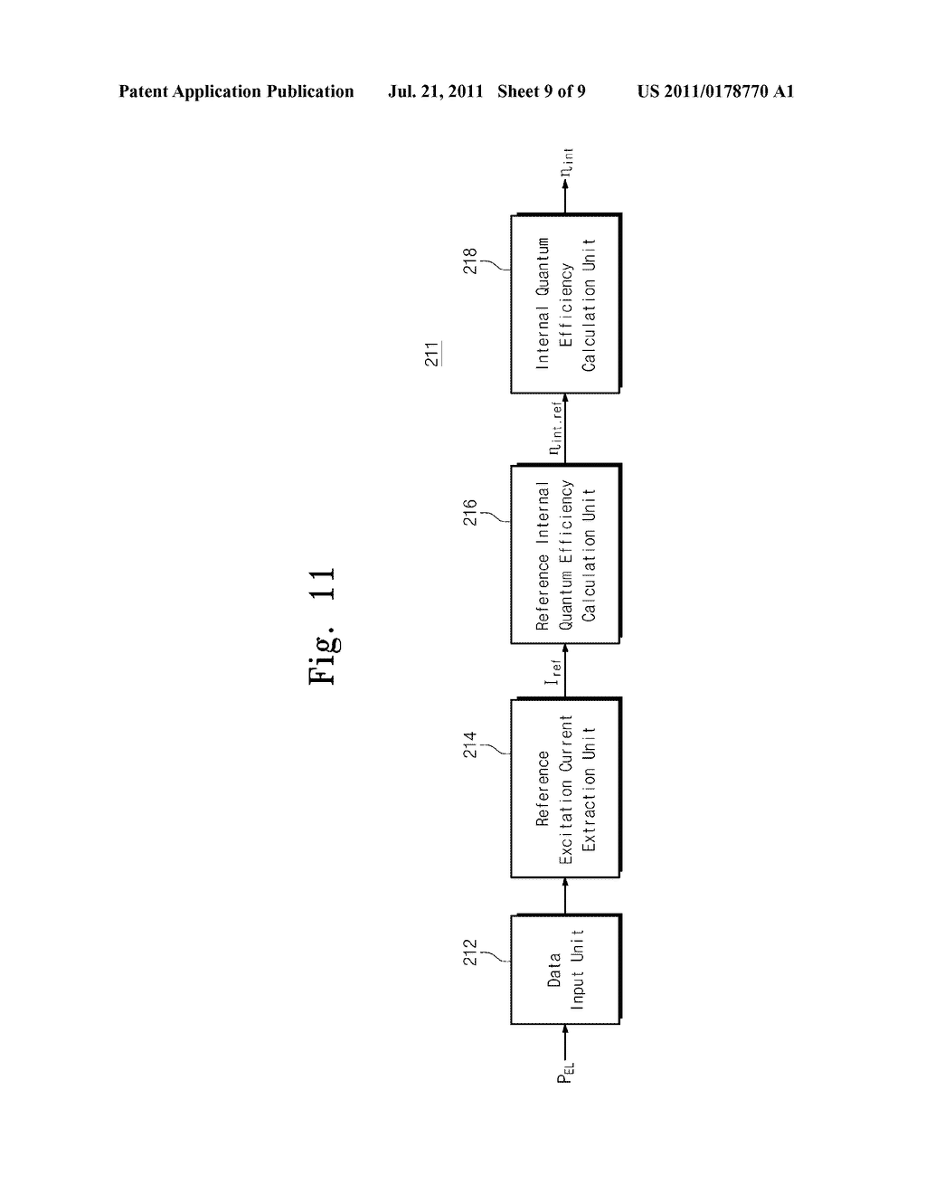 METHOD AND APPARATUS FOR MEASURING INTERNAL QUANTUM WELL EFFICIENCY OF LED - diagram, schematic, and image 10