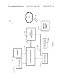 Low Cost Multi-Channel Data Acquisition System diagram and image