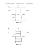 DETERMINING PROXIMITY EFFECT PARAMETERS FOR NON-RECTANGULAR SEMICONDUCTOR     STRUCTURES diagram and image