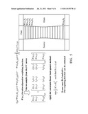 DETERMINING PROXIMITY EFFECT PARAMETERS FOR NON-RECTANGULAR SEMICONDUCTOR     STRUCTURES diagram and image