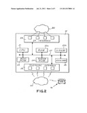 SYSTEM AND METHOD FOR ACCESS TO MULTIMEDIA STRUCTURES diagram and image