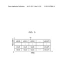 ENCODER, ENCODING SYSTEM, AND ENCODING METHOD diagram and image