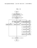 ENCODER, ENCODING SYSTEM, AND ENCODING METHOD diagram and image