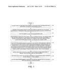 System And Method For Payment Of Medical Claims diagram and image