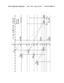 METHODS FOR HEAT EXCHANGER NETWORK ENERGY EFFICIENCY ASSESSMENT AND     LIFETIME RETROFIT diagram and image