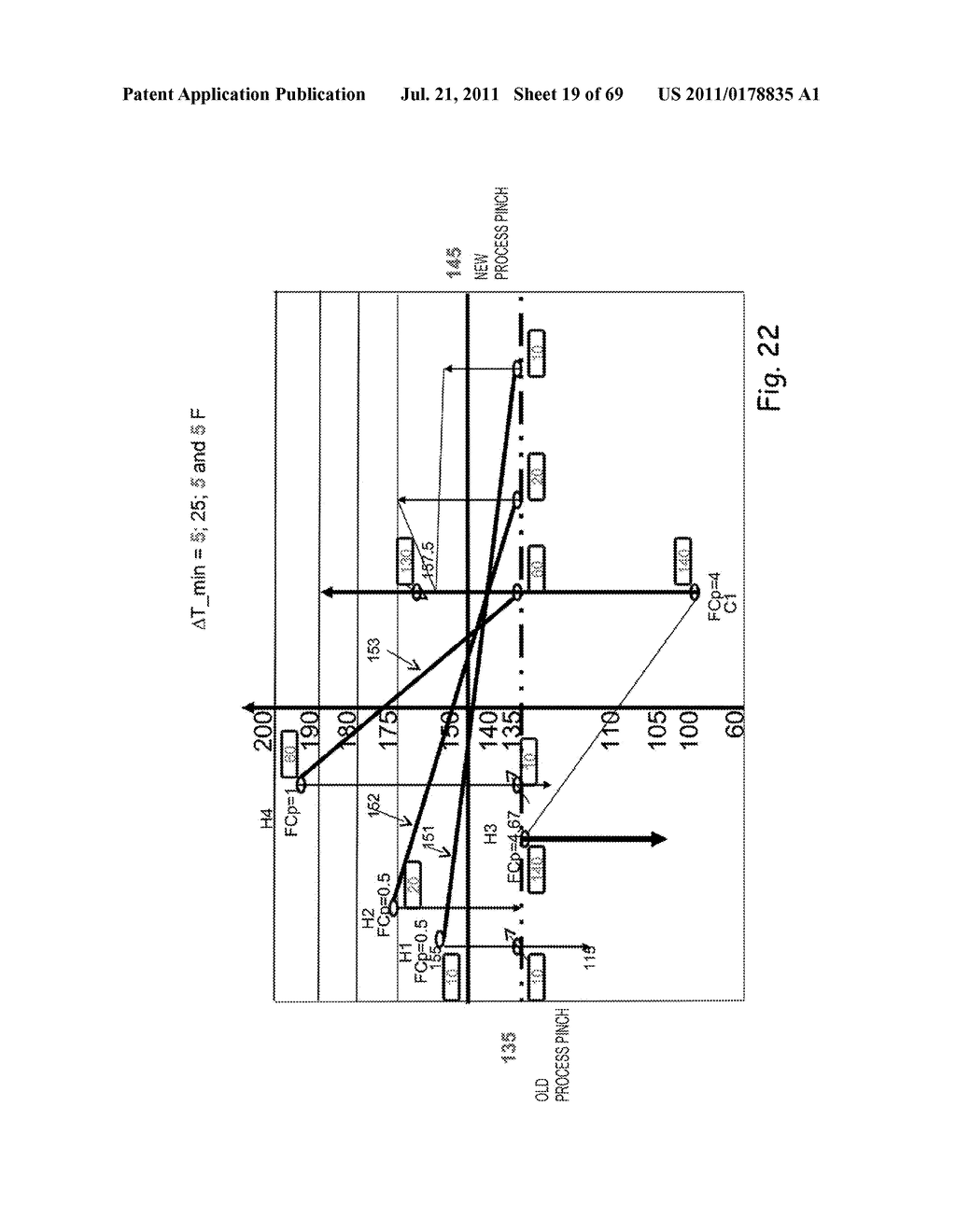 SYSTEMS AND PROGRAM PRODUCT FOR HEAT EXCHANGER NETWORK ENERGY EFFICIENCY     ASSESSMENT AND LIFETIME RETROFIT - diagram, schematic, and image 20