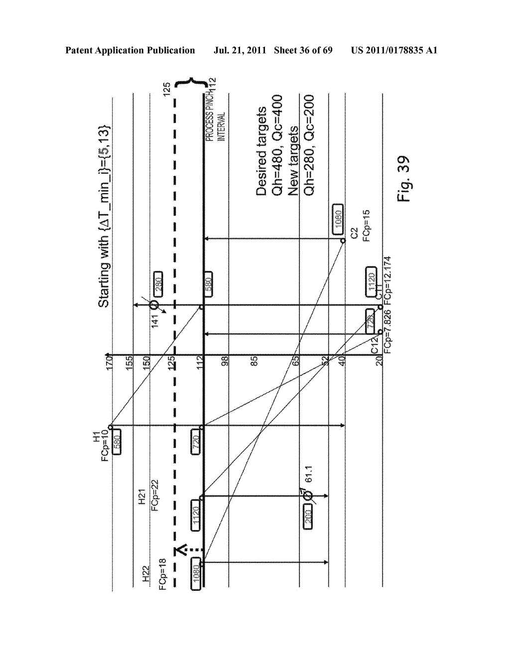 SYSTEMS AND PROGRAM PRODUCT FOR HEAT EXCHANGER NETWORK ENERGY EFFICIENCY     ASSESSMENT AND LIFETIME RETROFIT - diagram, schematic, and image 37