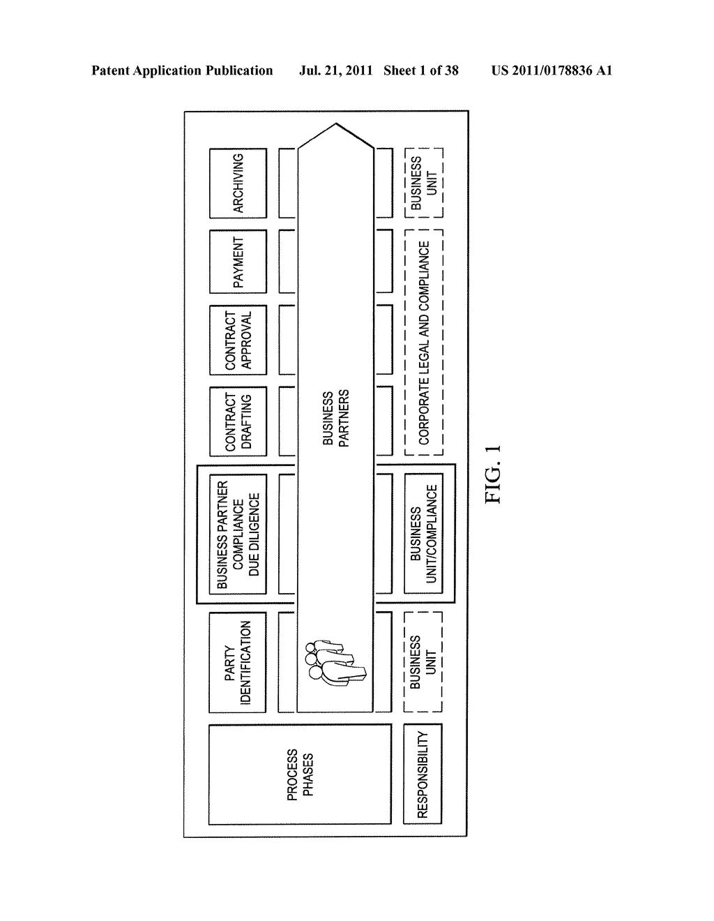 Systems and Methods for Analyzing a Potential Business Partner - diagram, schematic, and image 02