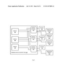 UNAFFILIATED WEB DOMAIN HOSTING SERVICE SURVIVAL ANALYSIS diagram and image