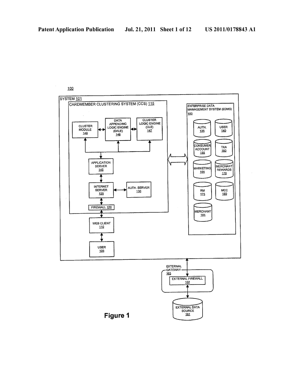 SYSTEM AND METHOD FOR USING SPEND BEHAVIOR TO IDENTIFY A POPULATION OF     CONSUMERS THAT MEET A SPECIFIED CRITERIA - diagram, schematic, and image 02