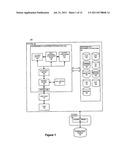 SYSTEM AND METHOD FOR MATCHING CONSUMERS BASED ON SPEND BEHAVIOR diagram and image