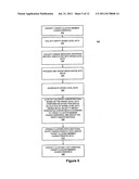 SYSTEM AND METHOD FOR MATCHING CONSUMERS BASED ON SPEND BEHAVIOR diagram and image