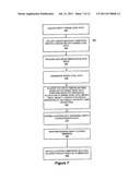 SYSTEM AND METHOD FOR MATCHING CONSUMERS BASED ON SPEND BEHAVIOR diagram and image