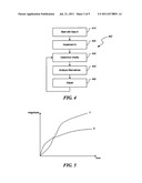 ENHANCING VIRALLY-MARKETED FACILITIES diagram and image