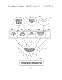 COLLABORATIVE MATCH MAKING SYSTEM AND METHOD WITH A PER-PROFILE     CONFIDENTIAL INFORMATION PURCHASE OPTION diagram and image